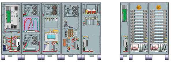 EM-Stable Backup Power